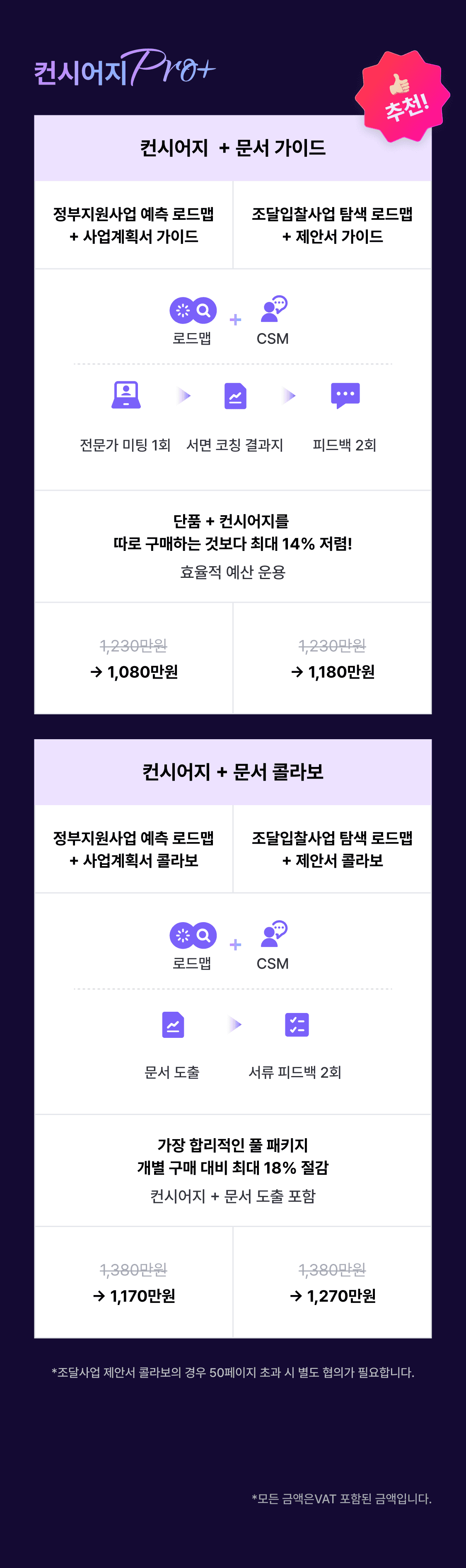 웰로비즈 컨시어지