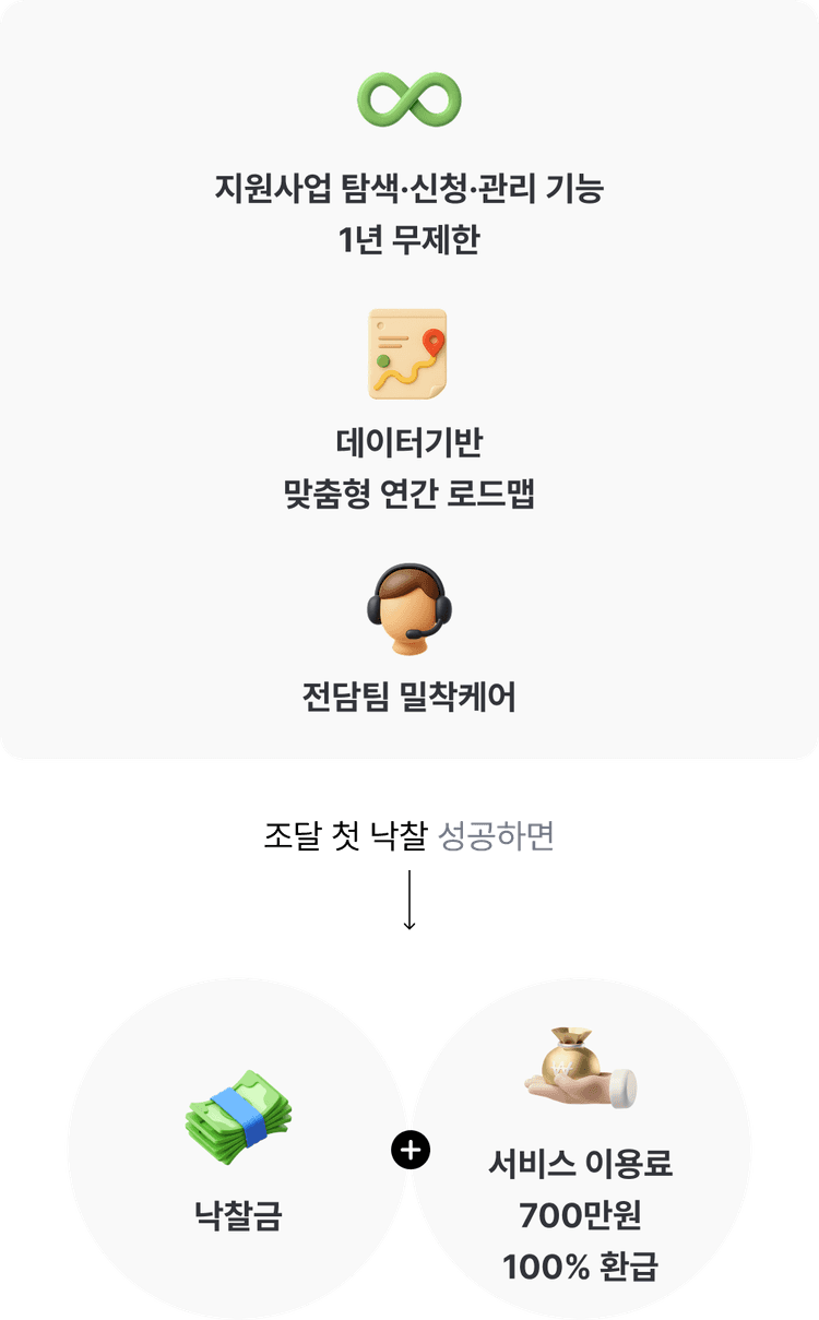 조달사업 프로세스 이미지2